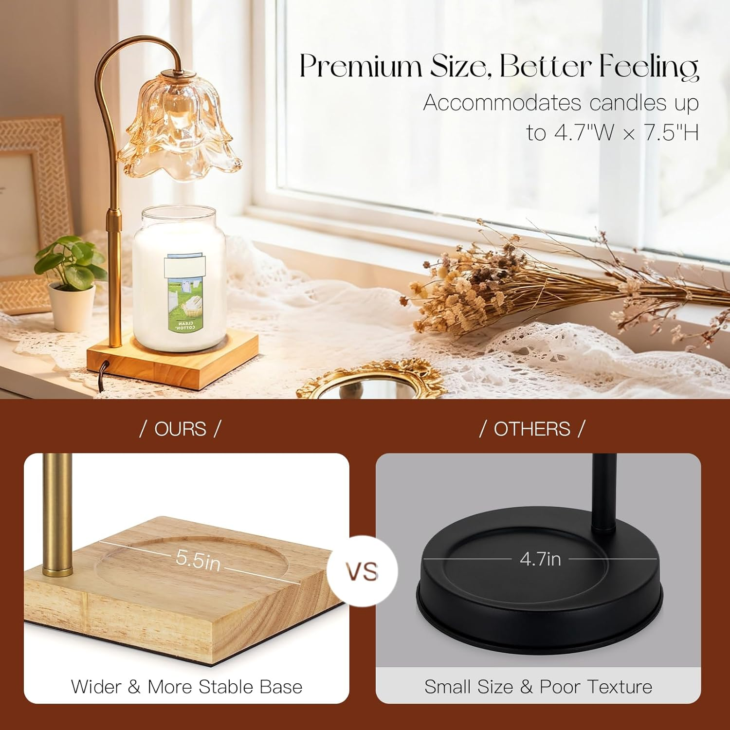 Candle Warmer Lamp with Timer: - Candle Souvenir ulasan dan harga